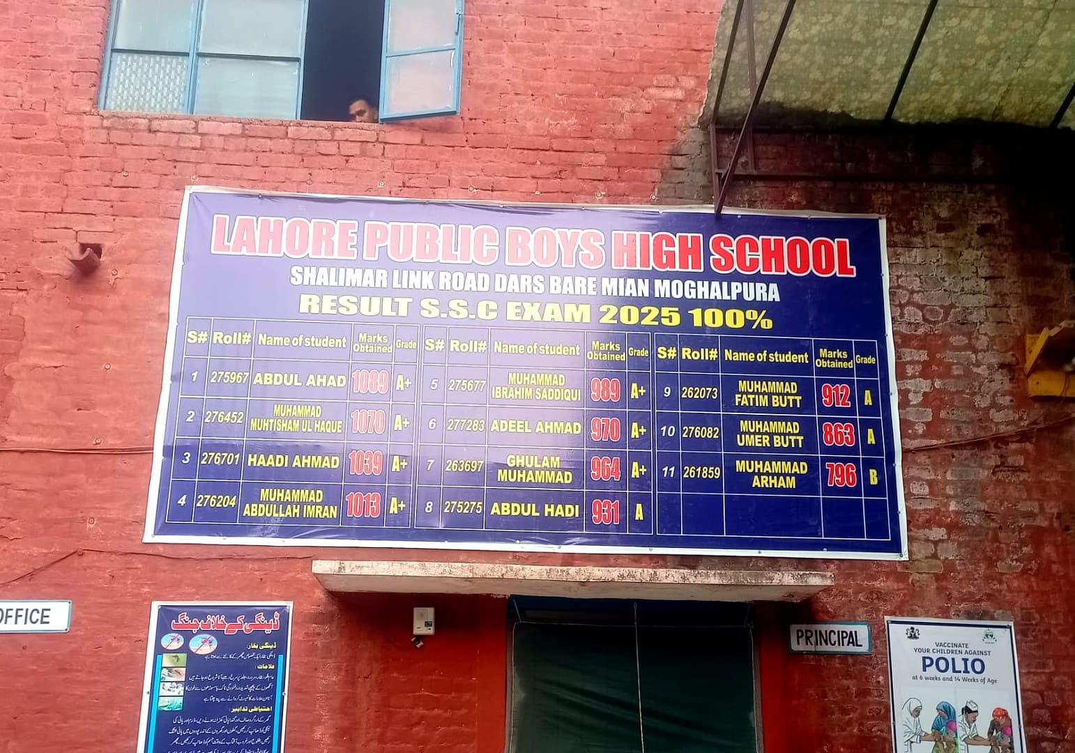 SSC Exam 2025 - 100% Result